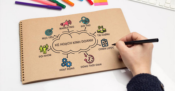 kế hoạch kinh doanh cửa hàng điện nước