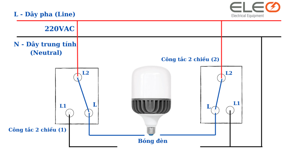 Vẽ sơ đồ lắp đặt mạch điện cầu thang