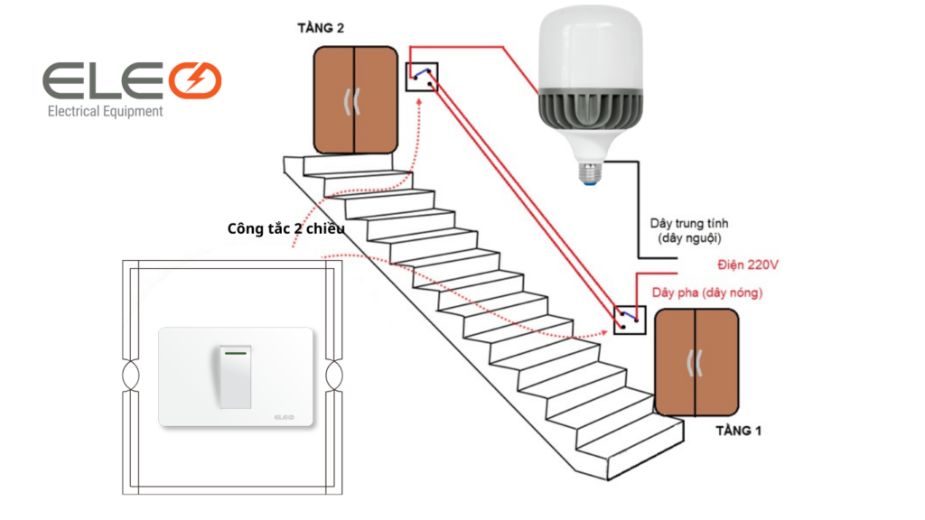 công tắc cầu thang