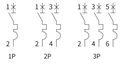 aptomat mcb