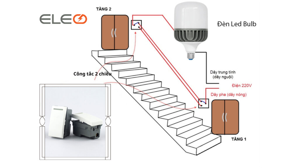 Mô tả sơ đồ cách đấu 2 công tắc 1 bóng đèn