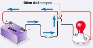 led driver