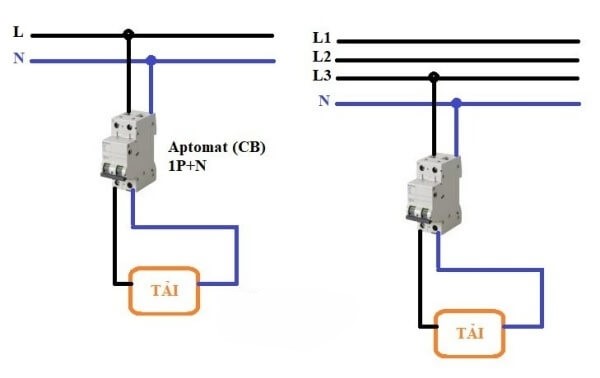 Hướng dẫn cách đấu cb tép 1 pha 2 cực