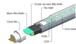 contactor là gì