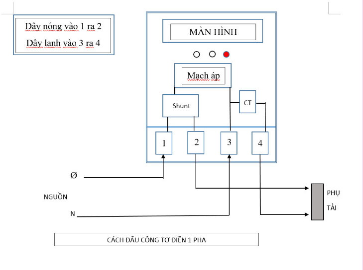 Công tơ điện 1 pha